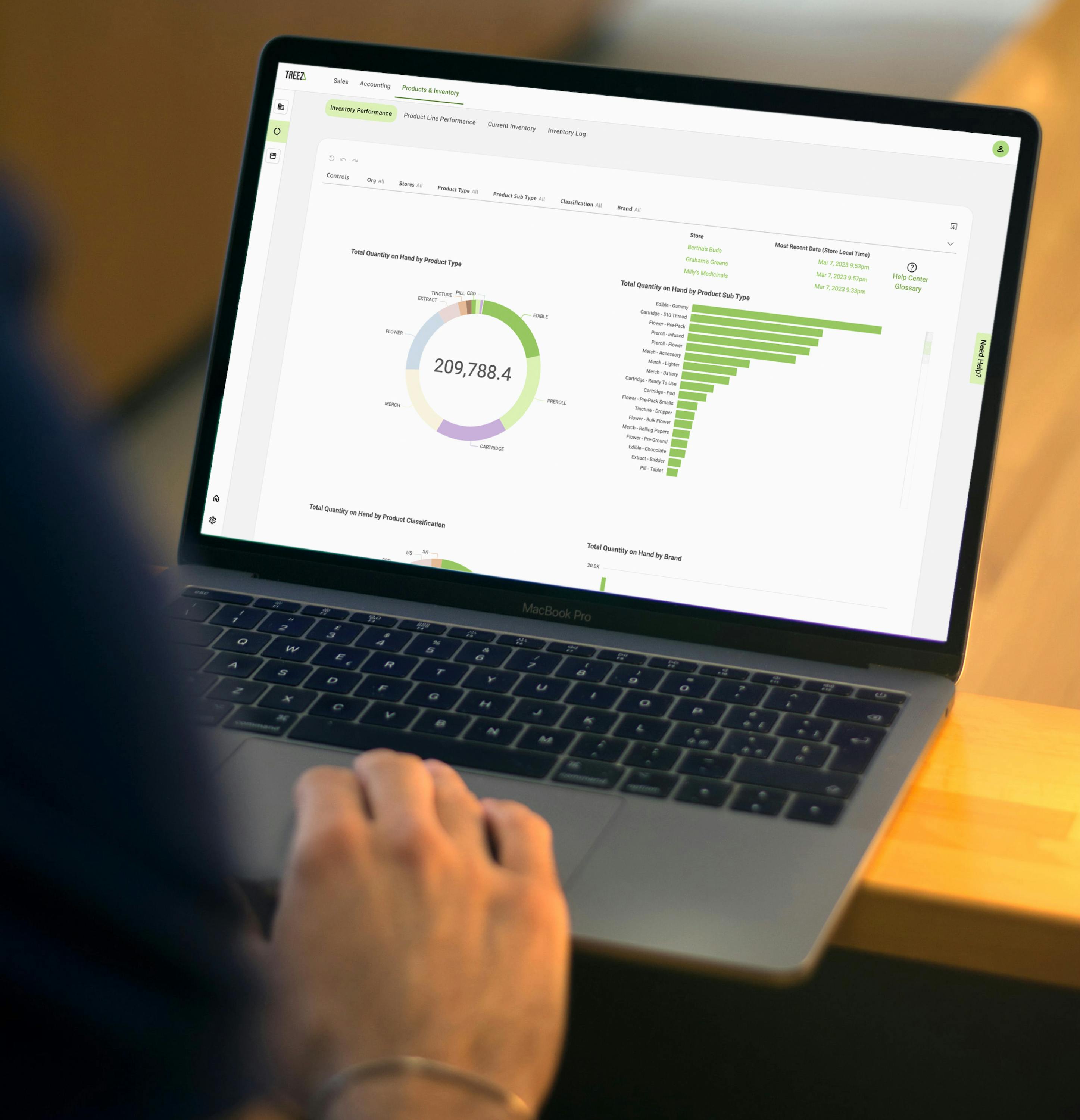 The Ultimate Step-by-Step Guide to Writing a Cannabis Business Plan